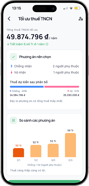 tinhluong8
